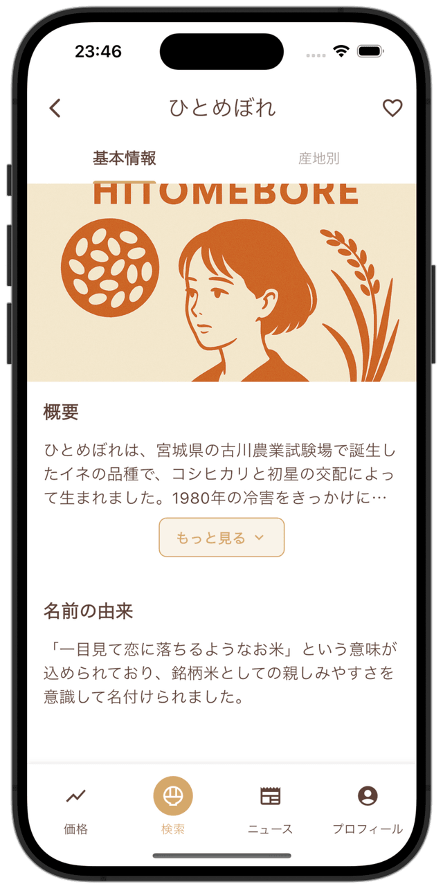 品種詳細